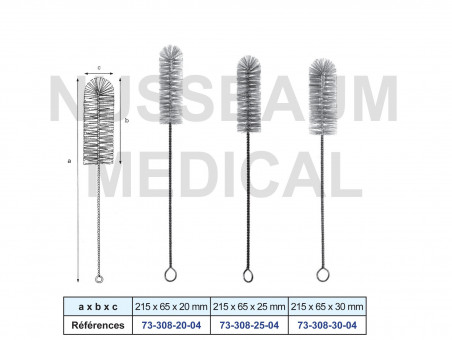 Brosses de nettoyage larges distribuées par Nussbaum Médical