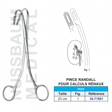 Pince Randall pour calculs rénaux fig 1 distribuée par Nussbaum Médical