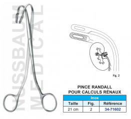 Pince Randall pour calculs rénaux fig 2 distribuée par Nussbaum Médical