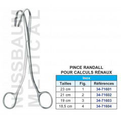 Pince Randall pour calculs rénaux