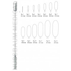 Dilatateur Bakes pour voies biliaires distribué par Nussbaum Médical
