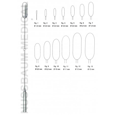 Dilatateur Bakes pour voies biliaires distribué par Nussbaum Médical