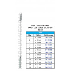 Dilatateur Bakes pour voies biliaires