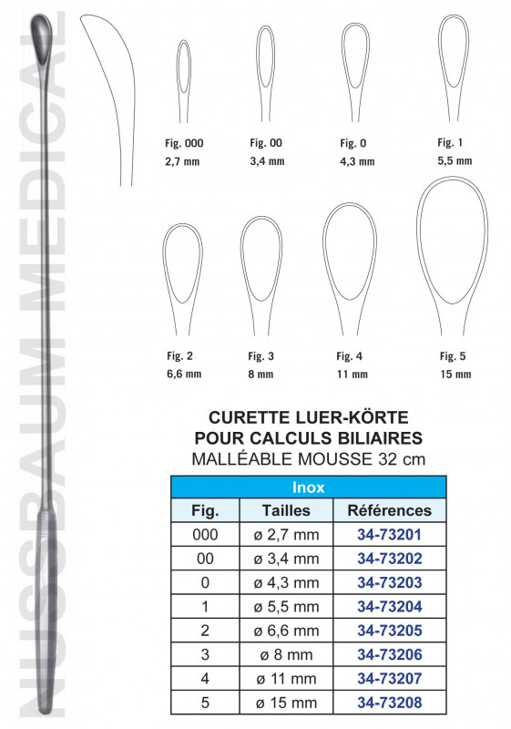 Curette Luer-Körte pour calculs biliaires