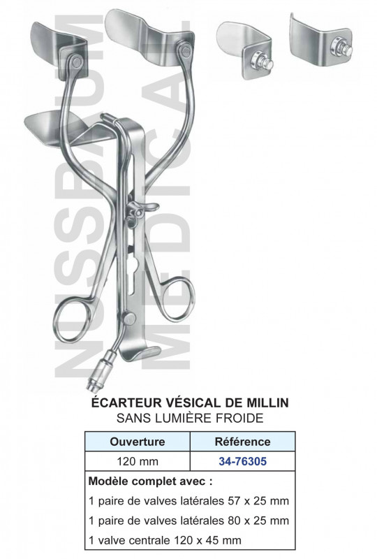 Ecarteur vésical de Millin