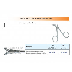 Pinces à Hystéroscopie semi-rigides