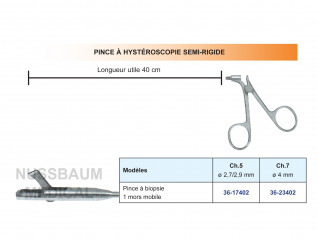 Pinces à Hystéroscopie semi-rigides distribuées par Nussbaum Médical