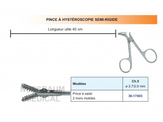 Pinces à Hystéroscopie semi-rigides distribuées par Nussbaum Médical