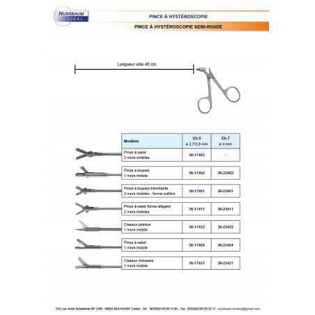 Pinces à Hystéroscopie semi-rigides distribuées par Nussbaum Médical