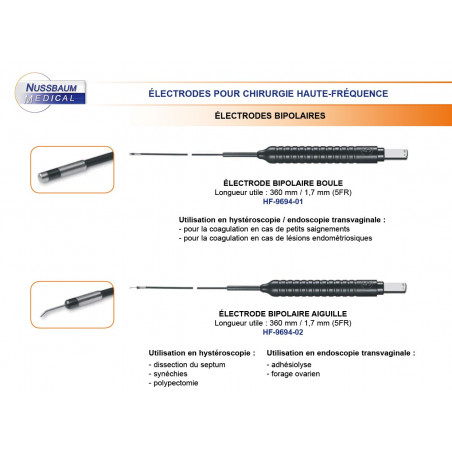 Electrodes Bipolaires pour Hystéroscopie distribuée par Nussbaum Médical