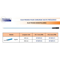 Electrodes Monopolaires Aiguilles ø1,7mm et ø2,3mm distribuées par Nussbaum Médical