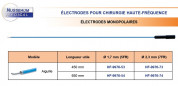 Electrodes Monopolaires ø1,7mm et ø2,3mm