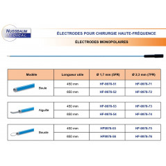 Electrodes Monopolaires ø1,7mm et ø2,3mm