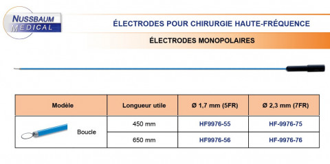 Electrodes Monopolaires Boucles ø1,7mm et ø2,3mm distribuées par Nussbaum Médical