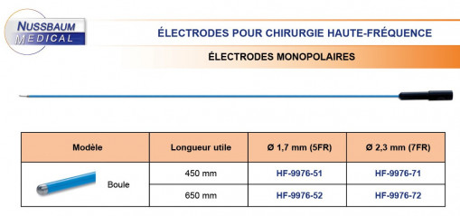 Electrodes Monopolaires Boules ø1,7mm et ø2,3mm distribuées par Nussbaum Médical
