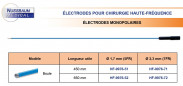Electrodes Monopolaires ø1,7mm et ø2,3mm