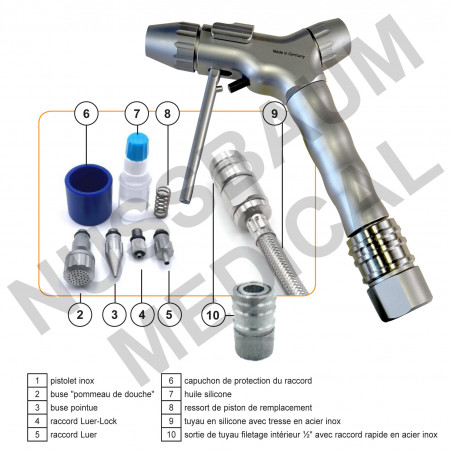 Pistolet type Aquajet pour lavage