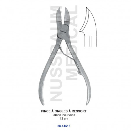 Pince à ongles à ressort