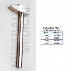 Maillet de Judet