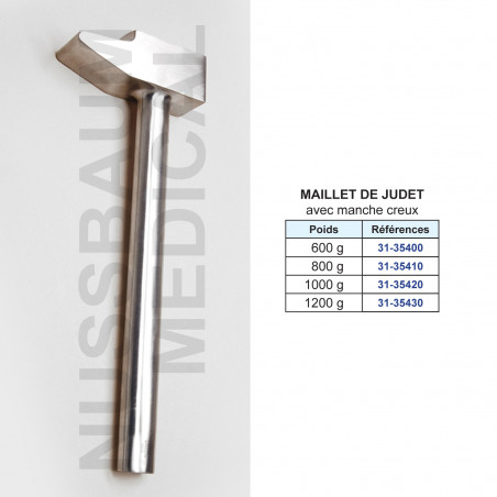 Maillet de Judet
