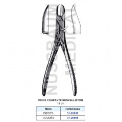 Pince Ruskin-Liston 18 cm