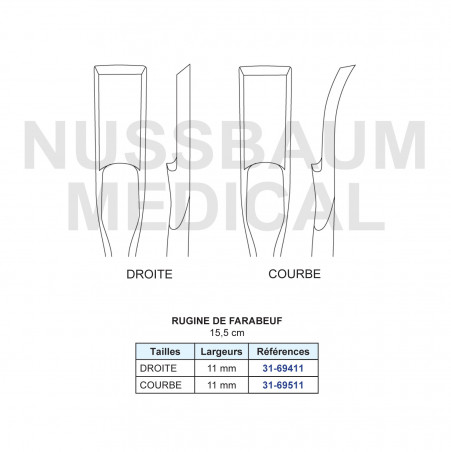 Rugine de Farabeuf 15,5 cm