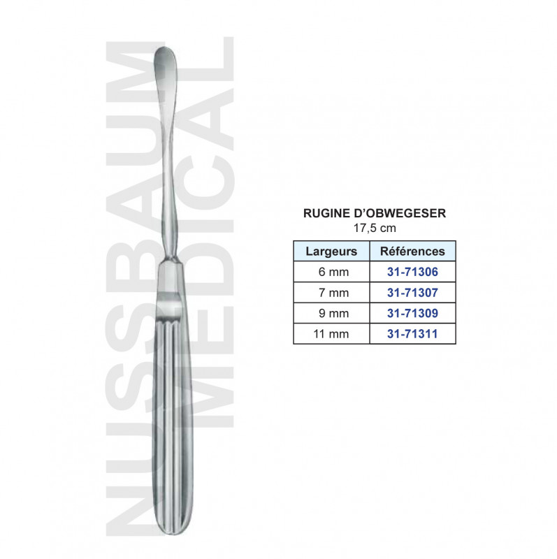 Rugine d'Obwegeser 17,5 cm