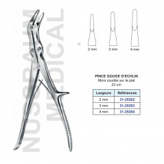 Pince gouge Echlin 23 cm distribuée par Nussbaum Médical