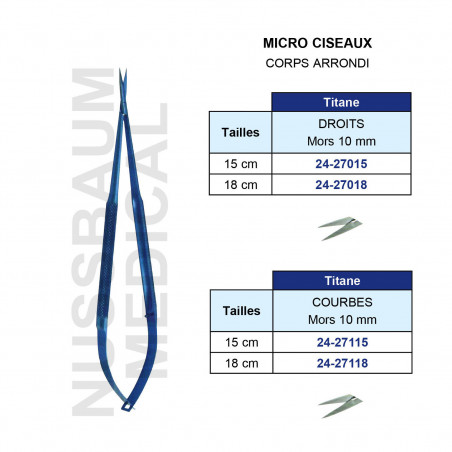 Micro Ciseaux en Titane Corps Arrondi distribués par Nussbaum Médical