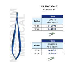 Micro Ciseaux en Titane Corps Plat distribués par Nussbaum Médical