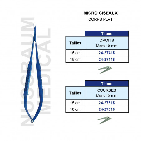 Micro Ciseaux en Titane Corps Plat distribués par Nussbaum Médical