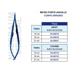 Micro Porte-Aiguille en Titane Corps Arrondi distribuée par Nussbaum Médical