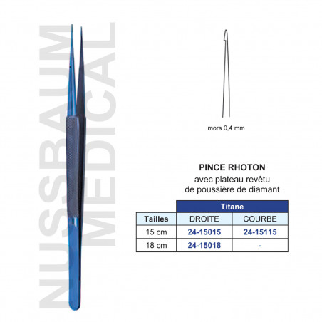 Pince Rothon en Titane distribuée par Nussbaum Médical