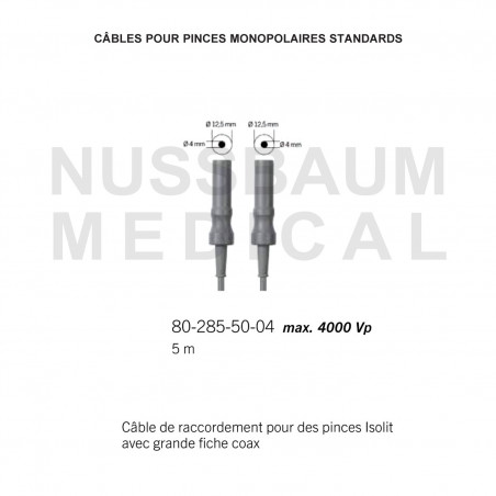 Câbles monopolaires pour pinces Isolit distribués par Nussbaum Médical