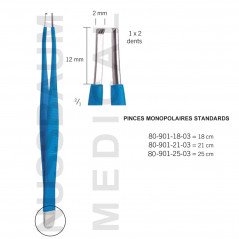 Pinces monopolaires Isolit