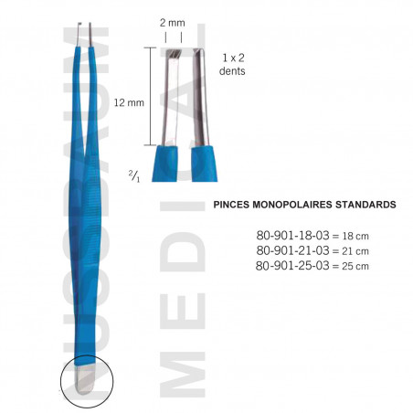 Pinces monopolaires Isolit