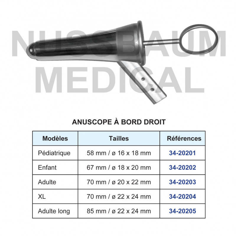 Anuscope à bord droit Anuscope à bord droit