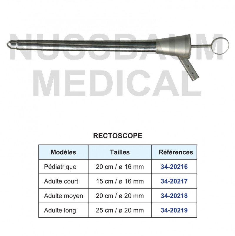 Rectoscope Rectoscope