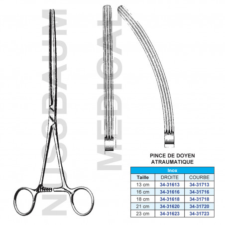 Pince de Doyen atraumatique