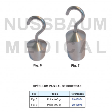 Spéculum vaginal Scherbak