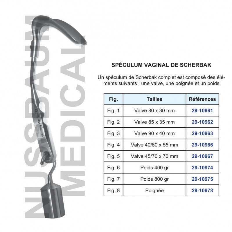 Spéculum vaginal Scherbak Spéculum vaginal Scherbak