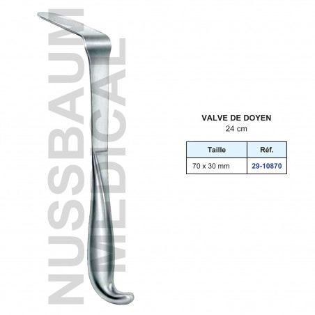 Valve de Doyen de 24 cm distribuée par Nussbaum Médical
