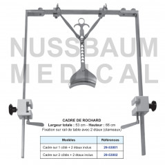 Cadre de Rochard distribué par Nussbaum Médical