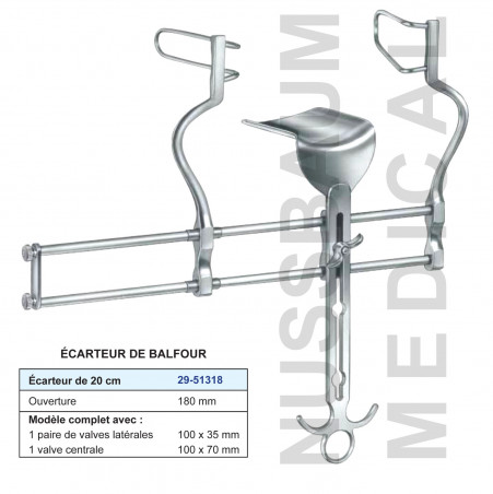 Ecarteur de Balfour