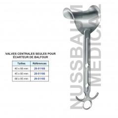 Valves centrales pour écarteur de Balfour distribuées par Nussbaum Médical