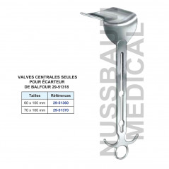 Valves Centrales pour écarteur de Balfour