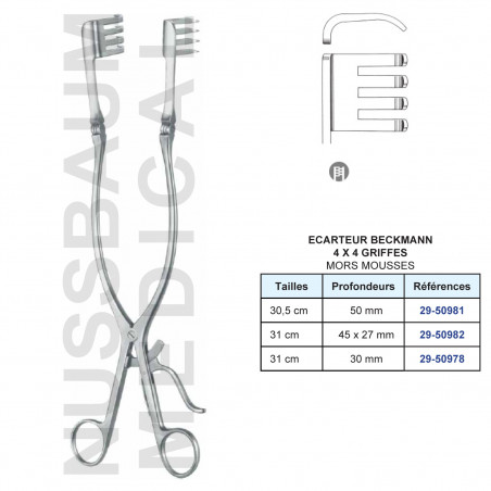 copy of Ecarteur Gelpi