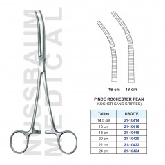 Pince Rochester Pean (ou Kocher sans griffes)