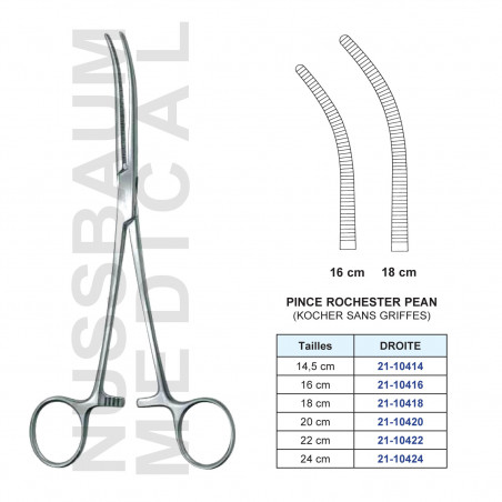 Pince Rochester Pean (ou Kocher sans griffes)