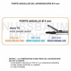Inserts porte-aiguilles mors TC, simple action